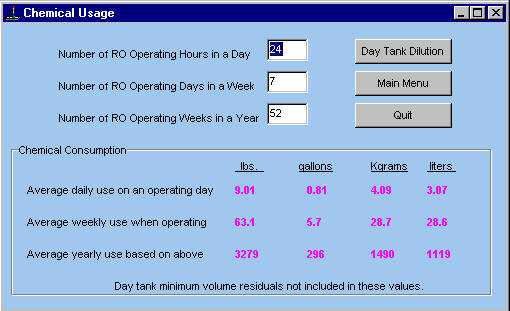 Chemical Use as It Relates to RO Operation