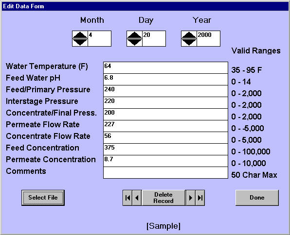 RO operating data can be modified for previously entered data.