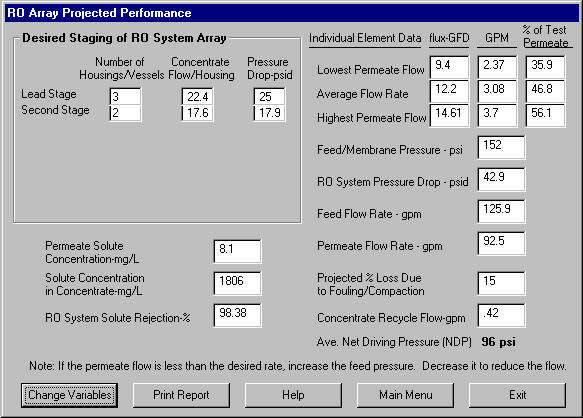 The performance of the entered array is provided for the given operating conditions.
